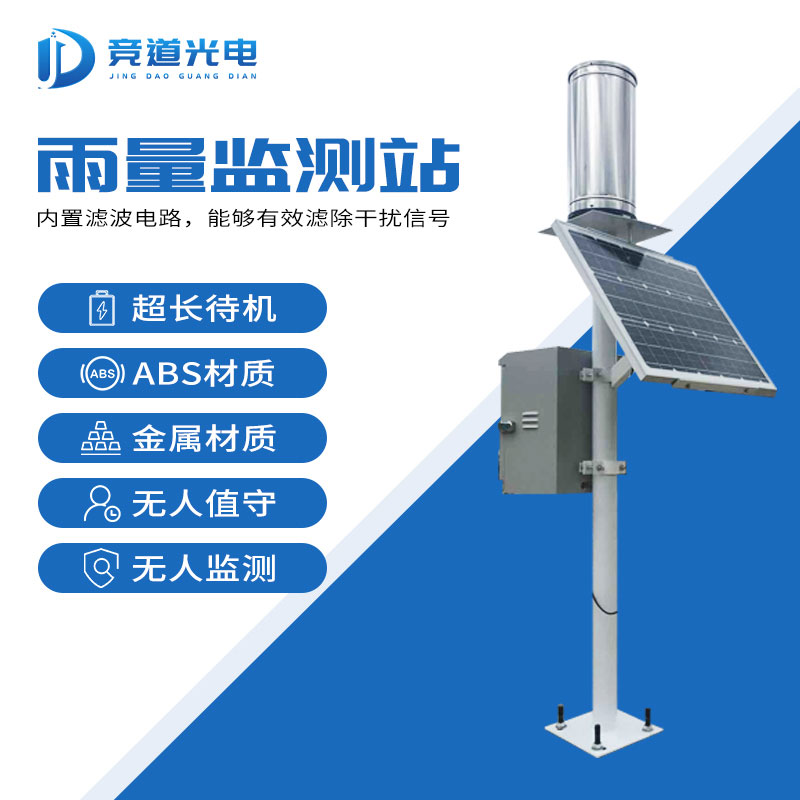 由古至今，從雨量監測器到雨水在線監測系統……